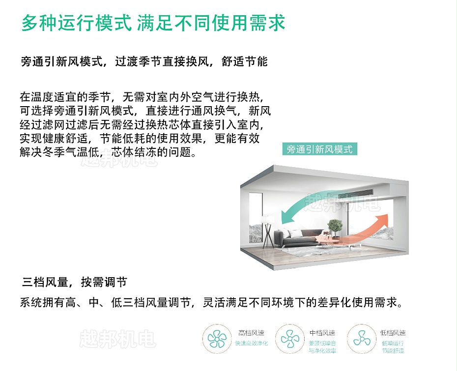 海信全熱交換器-11