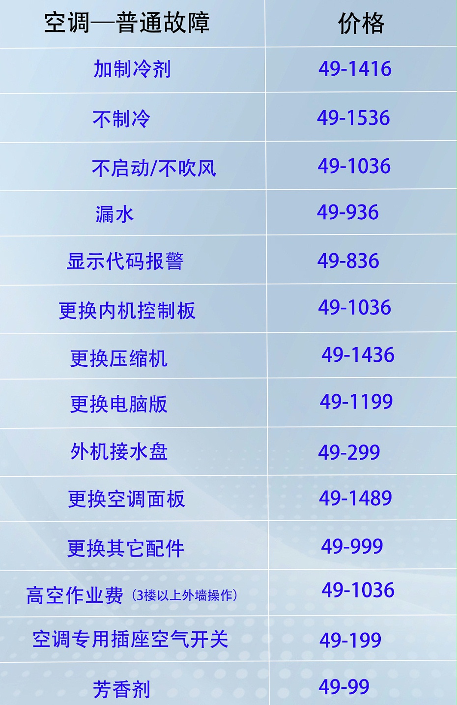 中央空調上門檢修-1_05