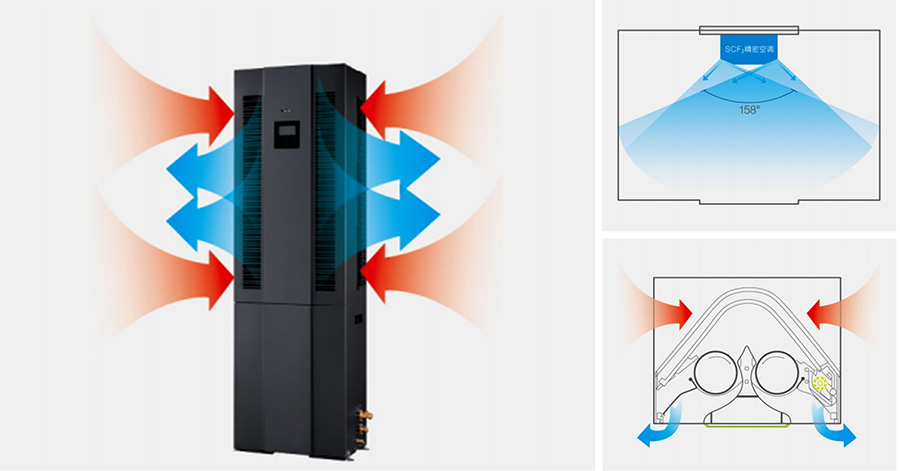 美的機(jī)房中央空調(diào) 美的機(jī)房中央空調(diào)