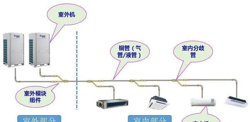 a0a00ebd1e3fbf5e22de0ef410f3fc77