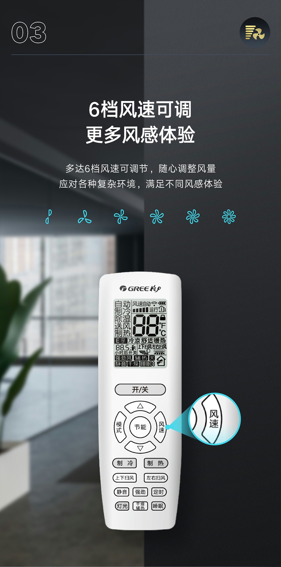 天井機3匹定頻冷暖3級能效6