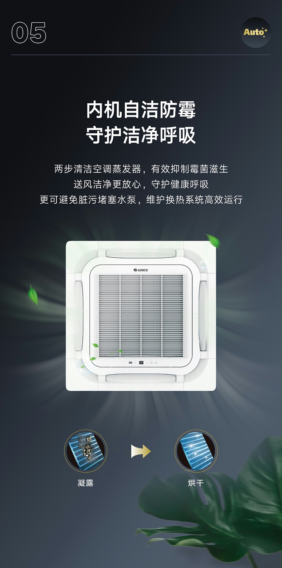 天井機3匹定頻冷暖3級能效8