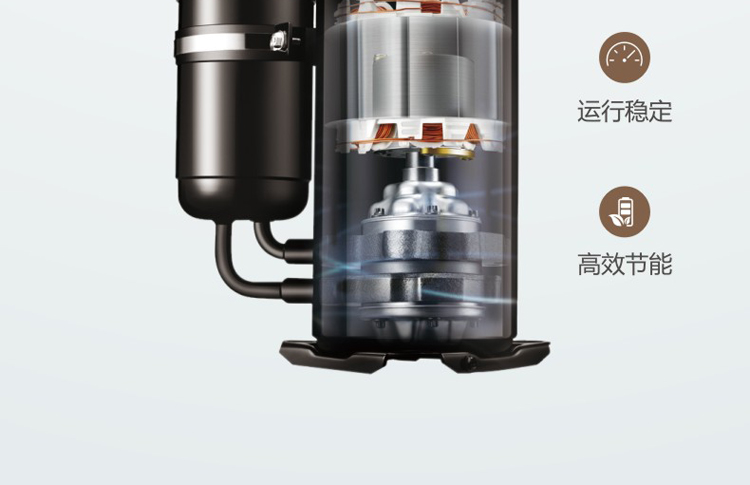 大金多聯(lián)機(jī)3