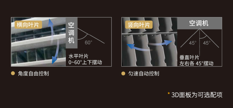 大金多聯(lián)機(jī)6