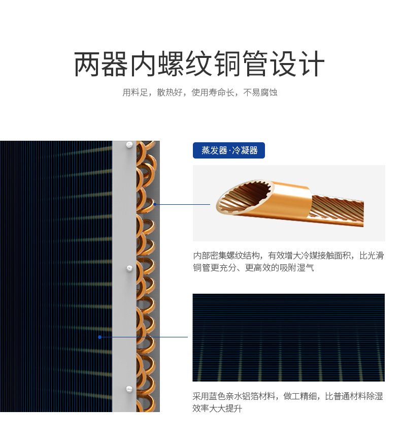 家用商用除濕機ST-840BH12