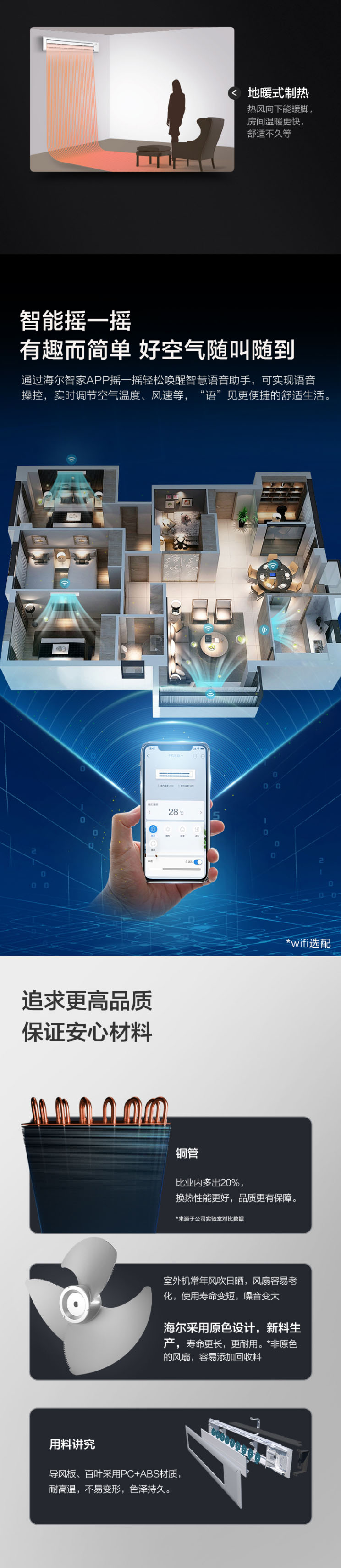 海爾（Haier）家用中央空調10匹一拖八多聯機3