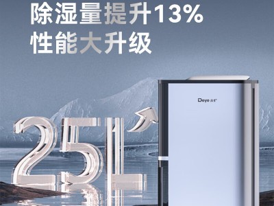 德業T22A3除濕機 大容量水箱+干衣模式 60-150㎡適用 梅雨季防潮神器