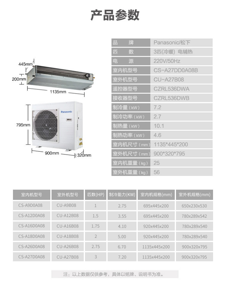 松下nanoe-G凈化傳奇PLUS一拖一風管機9