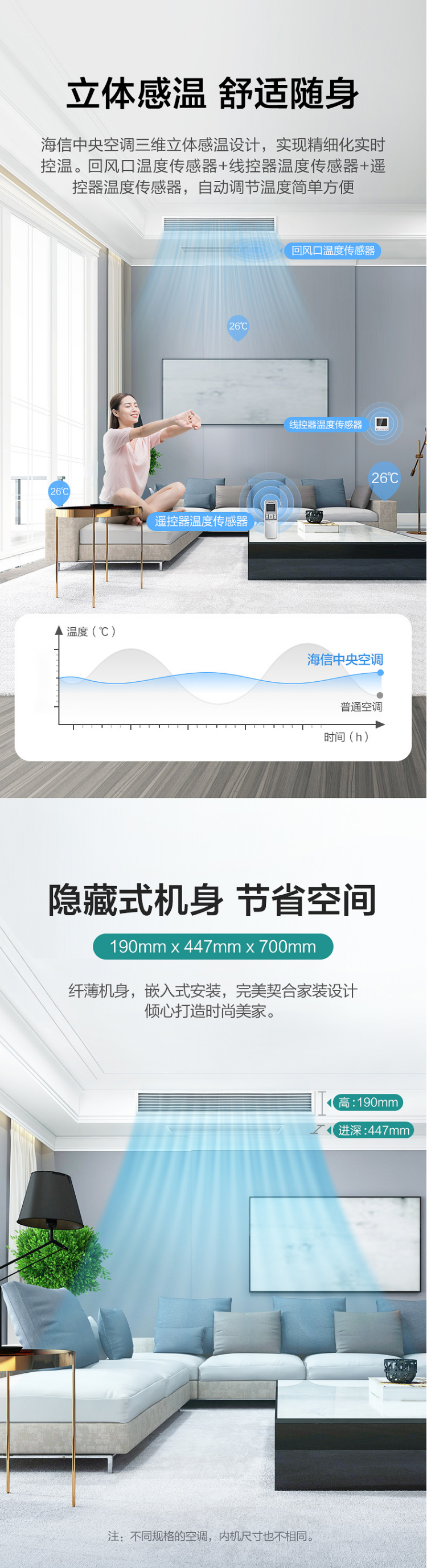 海信中央空調風管機一拖一9